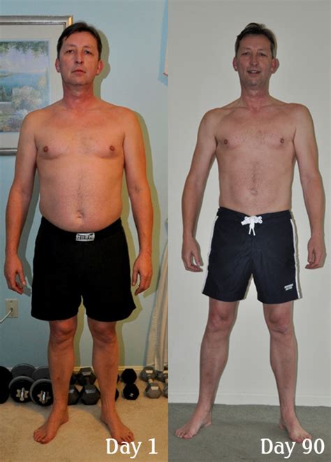body pump result